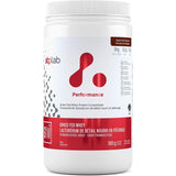 NHS High-Bioavailability Grass Fed Whey